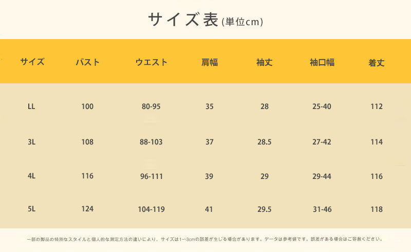 大きいサイズ レディース パフスリーブのレースワンピース