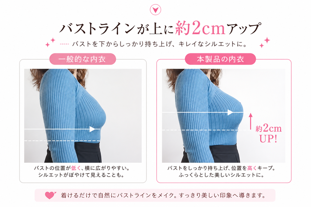 大きいサイズ レディース 美胸シルエットサポートメッシュフルカップブラジャー＆ショーツセット 75-100DEFGHIJ