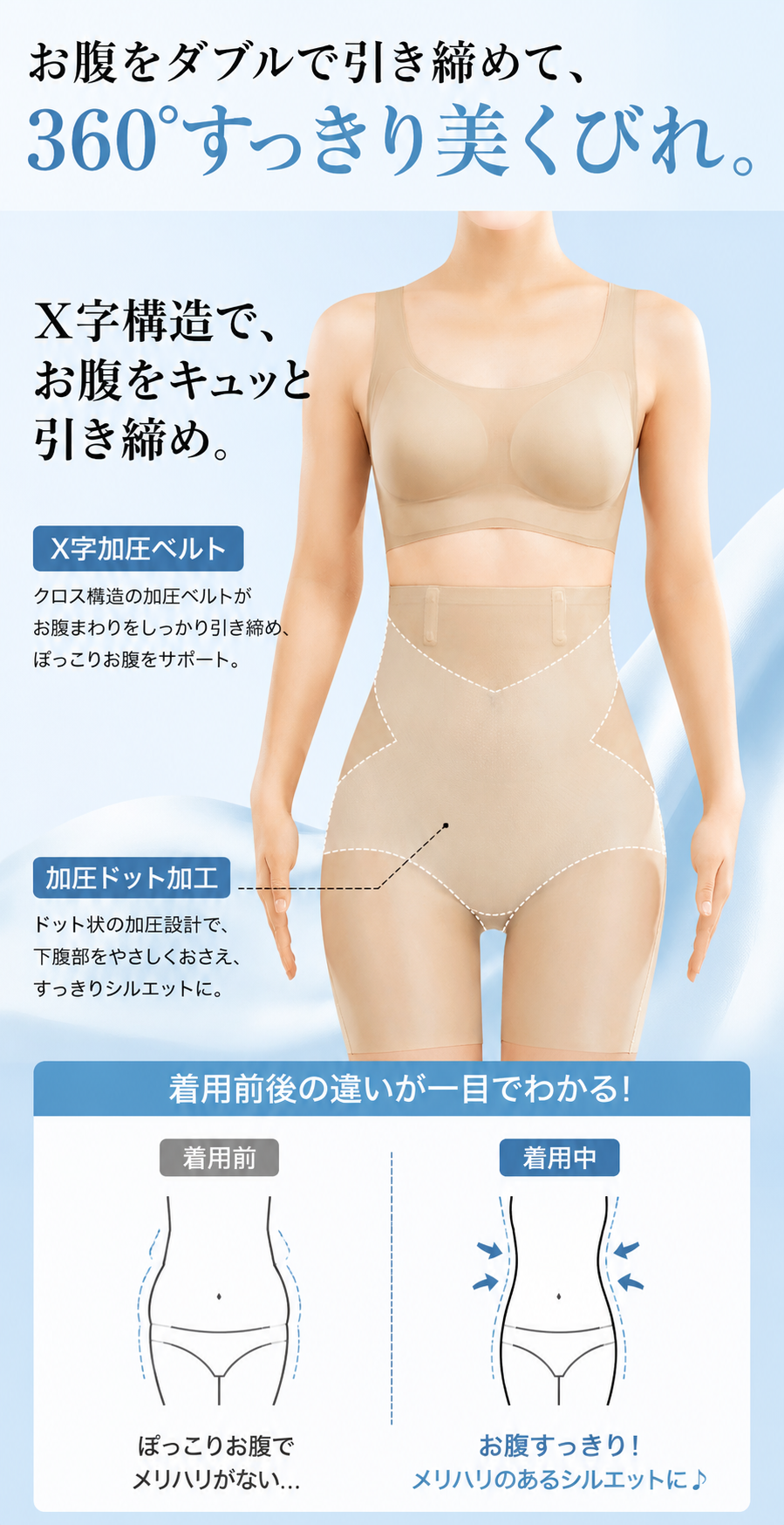 大きいサイズ レディース 接触冷感ハイウエスト美尻ガードル LL 3L 4L